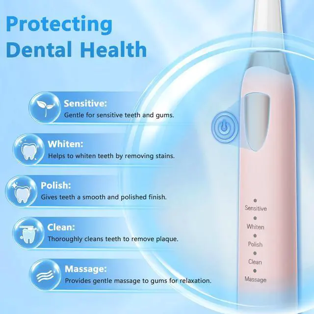 Alt view image 2 of 7 - Sonic Toothbrush with 8 Brush Heads, Pink Electric Toothbrush for Women and Girls with Fast Charge 4 Hours Last 60 Days, 2-Min & 30s Smart Timer, IPX7 Waterproof, Type-C Charging