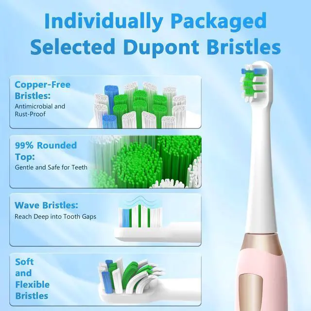 Alt view image 5 of 7 - Sonic Toothbrush with 8 Brush Heads, Pink Electric Toothbrush for Women and Girls with Fast Charge 4 Hours Last 60 Days, 2-Min & 30s Smart Timer, IPX7 Waterproof, Type-C Charging