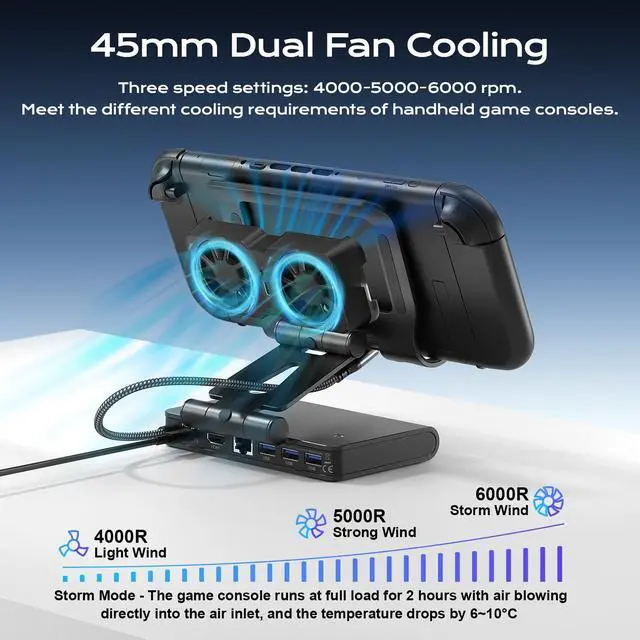 Alt view image 2 of 7 - 3 Speed Dual Magnetic Cooling Fan Steam Deck Docking Station for ROG Ally X | 6 in 1 Steam Deck Accessories for Legion Go/MSI Claw and Switch 2, 4K@144Hz, USB 3.2, PD100W, Ethernet Fit Steam Deck Dock