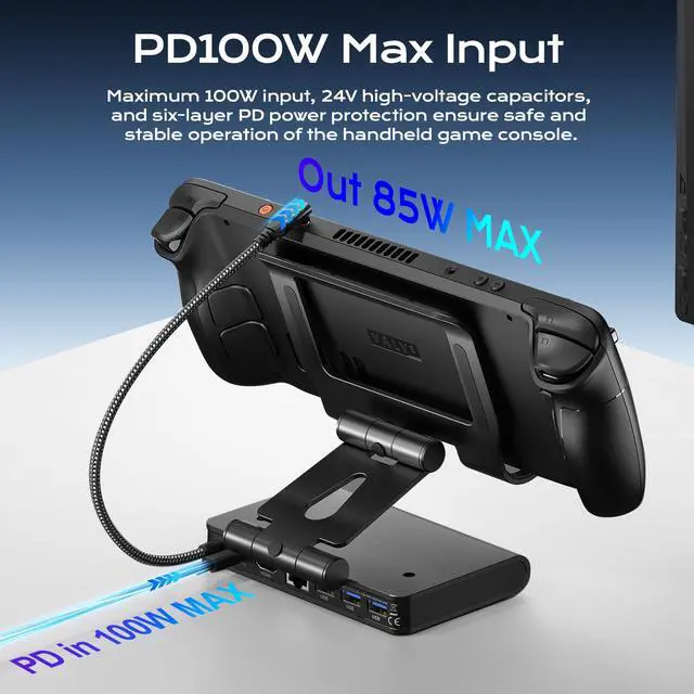 Alt view image 5 of 7 - 3 Speed Dual Magnetic Cooling Fan Steam Deck Docking Station for ROG Ally X | 6 in 1 Steam Deck Accessories for Legion Go/MSI Claw and Switch 2, 4K@144Hz, USB 3.2, PD100W, Ethernet Fit Steam Deck Dock