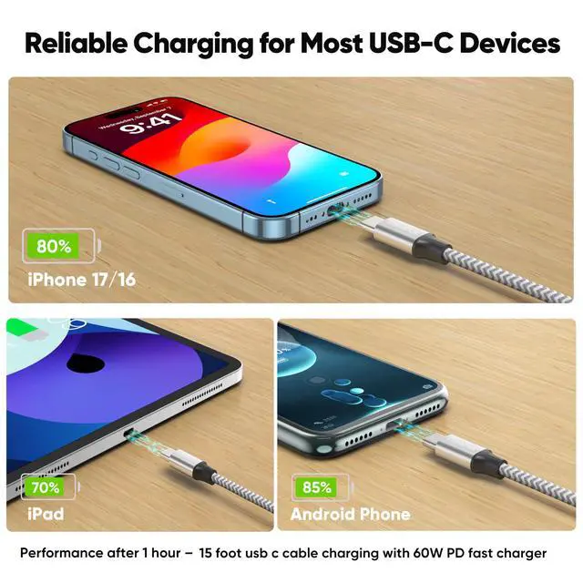 Alt view image 4 of 7 - 15 Ft USB C Cable Fast Charging 60W, 480Mbps Data Transfer Type C Extra Long USBC to USB-C Cord Male to Male for Security Camera, Dash Cam, iPhone 17/16/15, Android Phone, iPad, Tablet