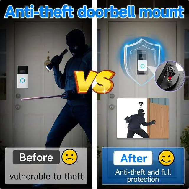 Alt view image 7 of 7 - Anti-Theft Video Doorbell Mount Compatible with Ring/Blink Wireless Camera Doorbell, Adjustable Angle Mount No-Drill Battery Doorbell Bracket Accessories for Houses, Apartments, Businesses