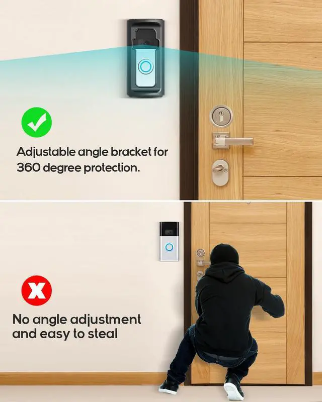 Alt view image 5 of 6 - Adjustable 360° Degree Doorbell Angle Mount Compatible with Ring/Wireless Video Doorbell/Battery Doorbell Plus/Pro Mount, Ring Camera Holder Door Mount no Drill