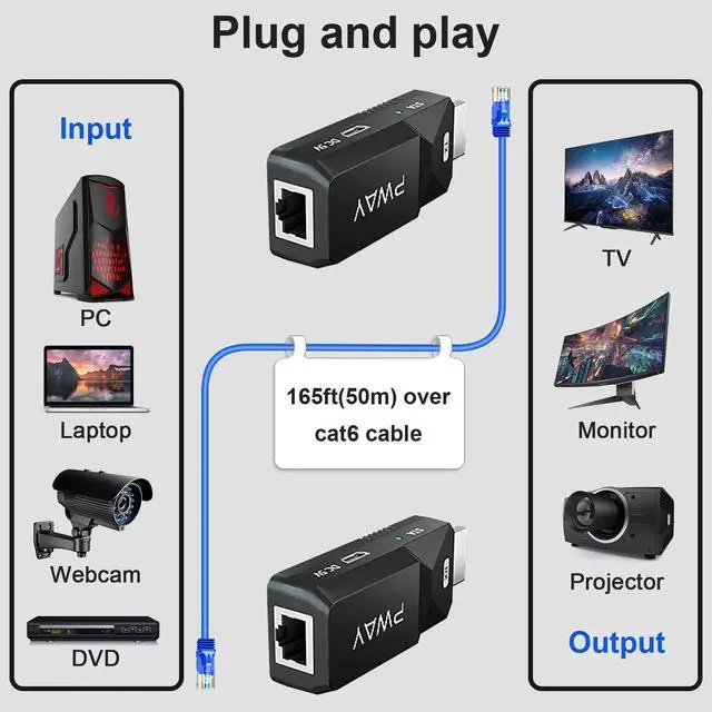 Alt view image 3 of 7 - HDMI Extender 165ft Audio Video 1080P Over Cat5 Cat6 Ethernet Cable Transmit Lossless Signal HDMI Long Distance Extension Adapter