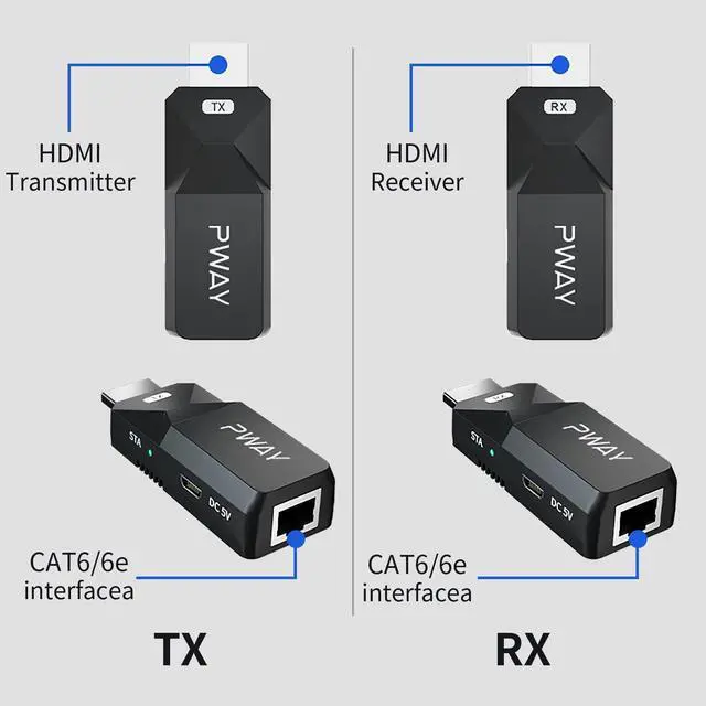 Alt view image 4 of 7 - HDMI Extender 165ft Audio Video 1080P Over Cat5 Cat6 Ethernet Cable Transmit Lossless Signal HDMI Long Distance Extension Adapter