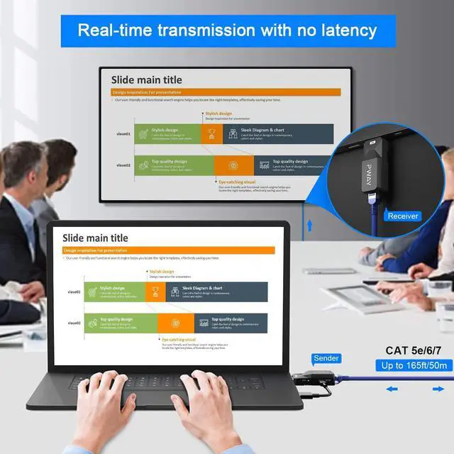 Alt view image 6 of 7 - HDMI Extender 165ft Audio Video 1080P Over Cat5 Cat6 Ethernet Cable Transmit Lossless Signal HDMI Long Distance Extension Adapter