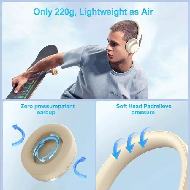Alt view image 5 of 7 - Noise Cancelling Headphones Wireless Bluetooth, Over Ear Headphones Bluetooth with Microphone, Cancelling Wireless Headphone Over Ear, 65h Playtime, Clear Calls, Comfort Fit For Travel (Beige)