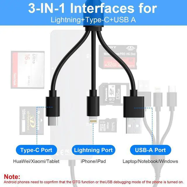 Alt view image 2 of 7 - SD Card Reader Memory Stick pro Duo Adapter - 5 in 1 SD/TF/CF/MS/XD Card Reader for iPhone Supports Micro SD/SDHC/Compact Flash/XD Picture Cards, Lightning+USB A+USB C Memory Stick Pro Adapter
