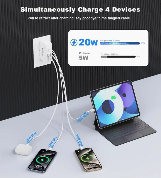 Alt view image 5 of 7 - 4 in 1 Retractable Wall Charger with Dual Cables,40W Retractable Phone Charger Wall Plug with Dual USB Ports,20W USB C Chargers Block Fast Charging for iPhone 17 16 15 14 13,LG, Galaxy S24 23,Pixel