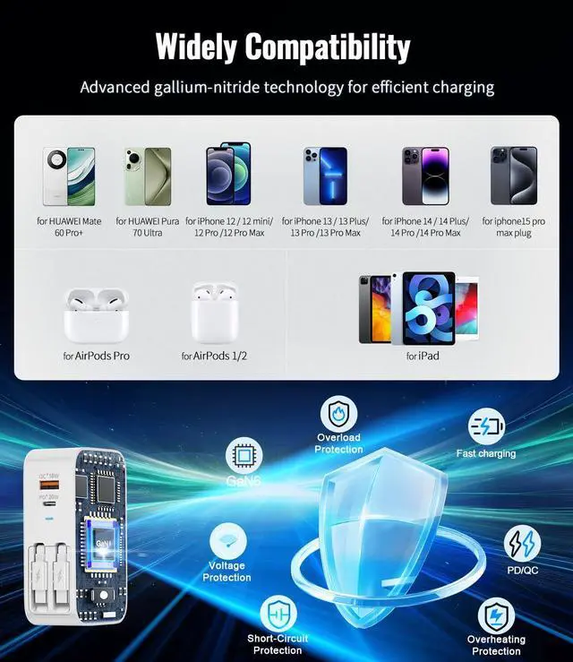 Alt view image 6 of 7 - 4 in 1 Retractable Wall Charger with Dual Cables,40W Retractable Phone Charger Wall Plug with Dual USB Ports,20W USB C Chargers Block Fast Charging for iPhone 17 16 15 14 13,LG, Galaxy S24 23,Pixel