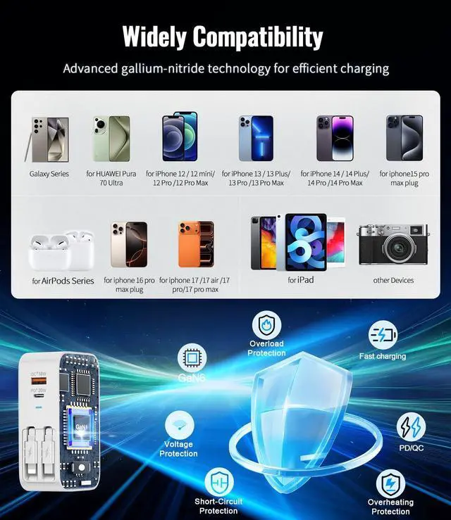 Alt view image 6 of 7 - 4 in 1 Retractable Wall Charger with Dual Cables,40W Retractable Phone Charger Wall Plug with Dual USB Ports,20W USB C Chargers Block Fast Charging for iPhone 17 16 15 14 13,LG, Galaxy S24 23,Pixel