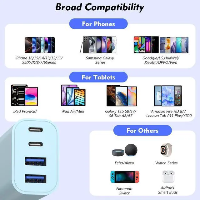 Alt view image 4 of 4 - 40W iPhone 17 Fast Charger Block,3Pack 4-Port USB C Charging Blocks QC Wall Plug+PD 3.0 Power Adapter Multiport Apple USB C Charging Plug for iPhone 17/Air/Pro/16/16e/15/15 Pro Max/14/13/12/iPad(Blue)