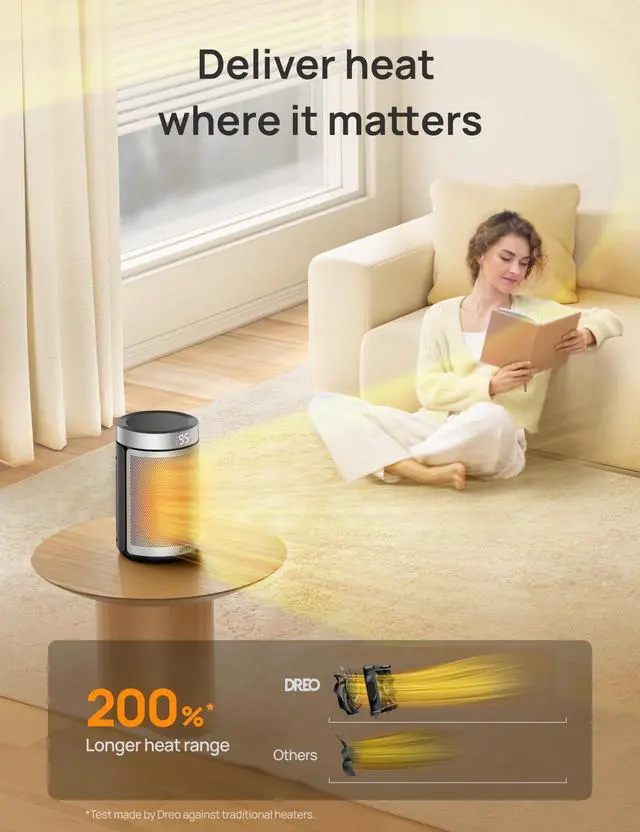 Alt view image 4 of 7 - Space Heater, Portable Electric Heaters for Indoor Use with Thermostat, 1-12H Timer, Eco and Fan Mode, 1500W PTC Ceramic Safety Heat for Office Bedroom Home, With Remote, Silver