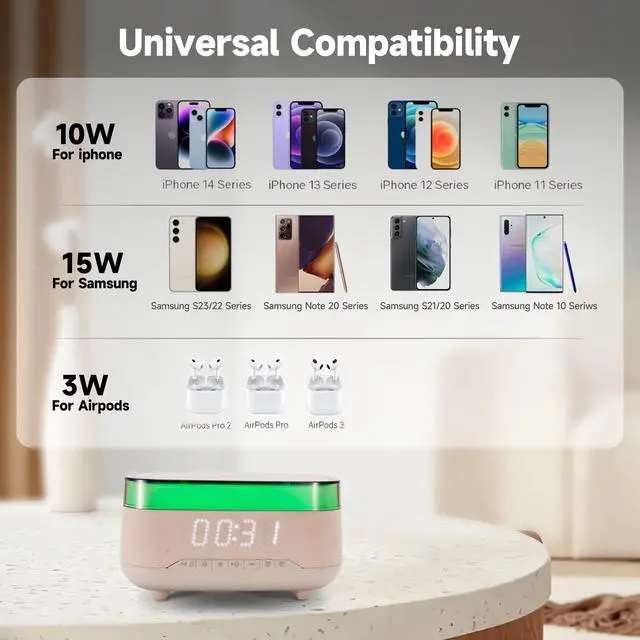 Alt view image 3 of 7 - Speaker Alarm Clock with Night Light,6 in 1 Wireless Charging Station for iPhone 17/16/Samsung Series,Clock for Bedroom Adjustable 3 Levels Digital Brightness Touch Snooze Sleep Timer 12/24H