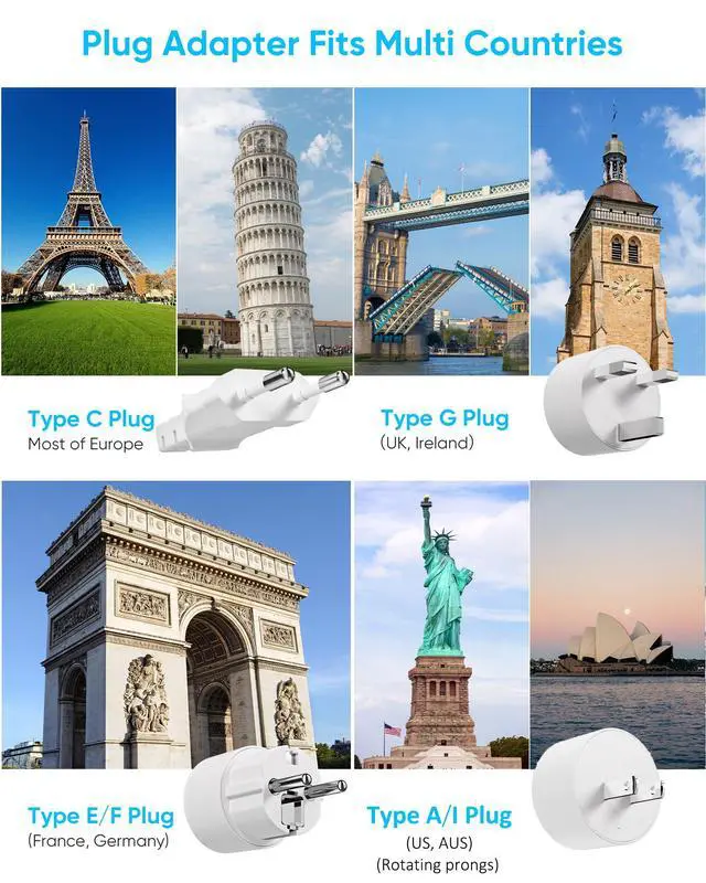 Alt view image 3 of 6 - European Travel Plug Adapter, Olcorife Universal Travel Adapter for EU UK US AUS, 6 Outlets 3 USB Ports with 5ft Extension Cord, International Power Adapter for US to Europe UK AUS