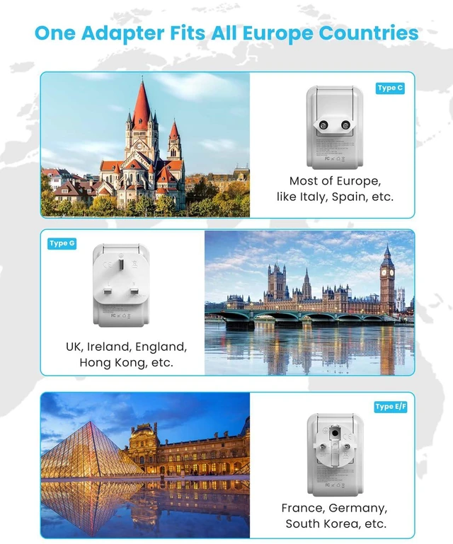 Alt view image 5 of 7 - European Travel Plug Adapter, PD 35W Type C,G,E/F Detachable Plugs 7 in 1 with 4 AC 3 USB Ports (2 USB C), Light and Compact Kit for Travel, Universal Travel Adapter for US to Europe UK France
