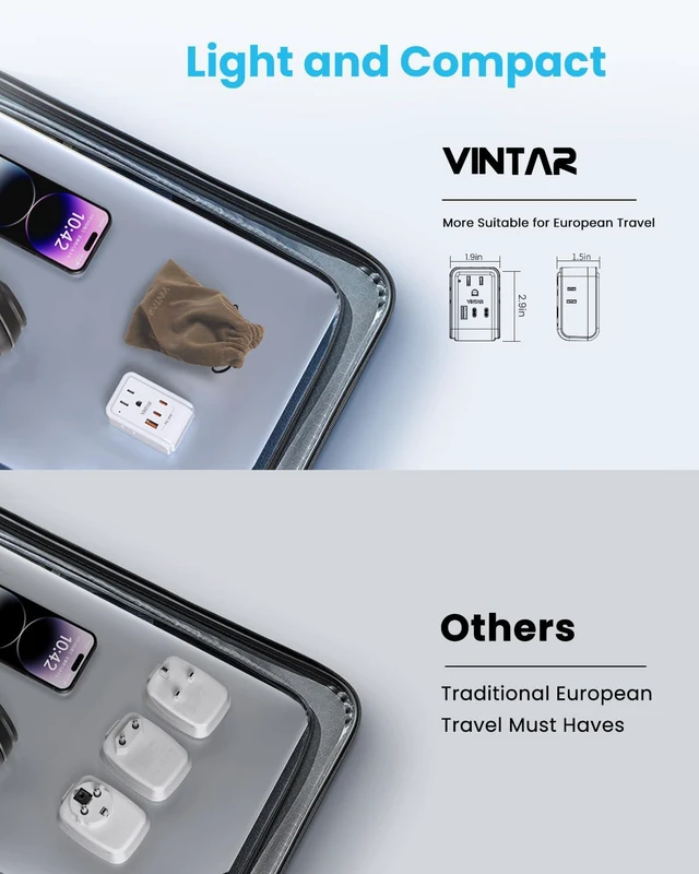 Alt view image 6 of 7 - European Travel Plug Adapter, PD 35W Type C,G,E/F Detachable Plugs 7 in 1 with 4 AC 3 USB Ports (2 USB C), Light and Compact Kit for Travel, Universal Travel Adapter for US to Europe UK France