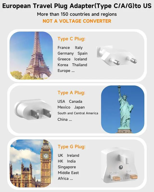 Alt view image 2 of 7 - European Travel Plug Adapter, US to Europe Travel Power Strip with 6 USB(2 USB C) 4 Outlets, International Universal Travel Power Adapter with 3ft Extension Cord for EU UK France Italy Germany Cruise