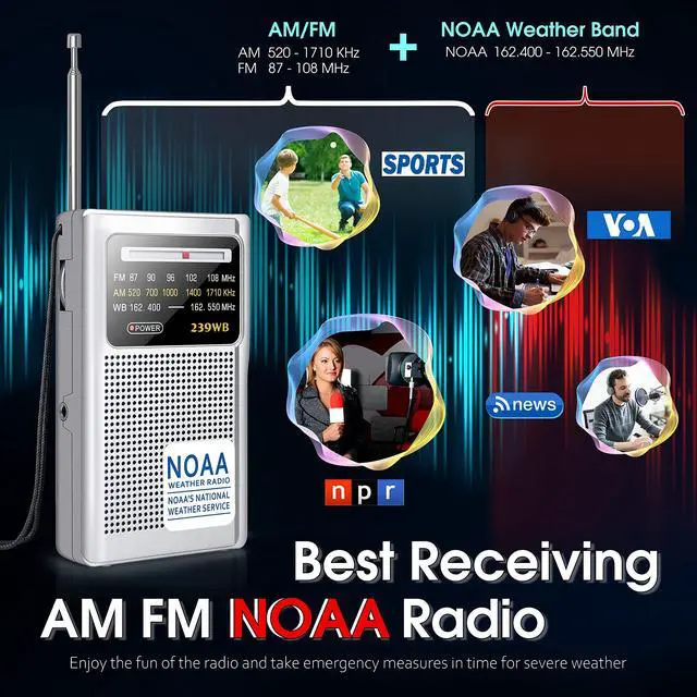 Alt view image 3 of 6 - NOAA Weather Radio, AM FM Transistor Battery Operated Radio | Best Reception for Emergency/Hurricane, Earphone Jack, Powered by 2 AA Battery for Running, Walking, Home(Silver)