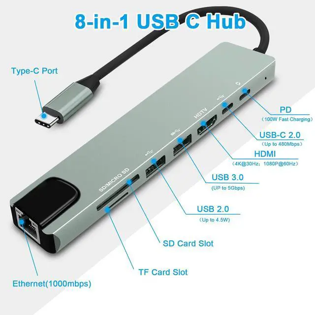 Alt view image 2 of 6 - 8-in-1 USB-C Hub, Multi-Port Adapter for Laptops, 4K@60Hz HDMI, 85W Power Delivery, 3X USB-A 3.0 & USB-C Data Ports, SD/TF Card Reader, for Type-C Devices (Charger Not Included)