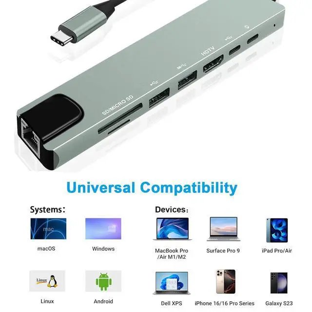 Alt view image 6 of 6 - 8-in-1 USB-C Hub, Multi-Port Adapter for Laptops, 4K@60Hz HDMI, 85W Power Delivery, 3X USB-A 3.0 & USB-C Data Ports, SD/TF Card Reader, for Type-C Devices (Charger Not Included)