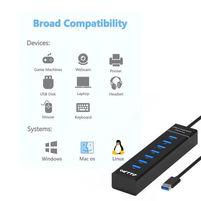 Alt view image 5 of 7 - 7-Port USB 3.0 Hub, Data USB Hub Splitter with 3.3ft Long Cable for Laptop, PC, MacBook, Mac Pro, Mac mini, iMac, Surface Pro and More