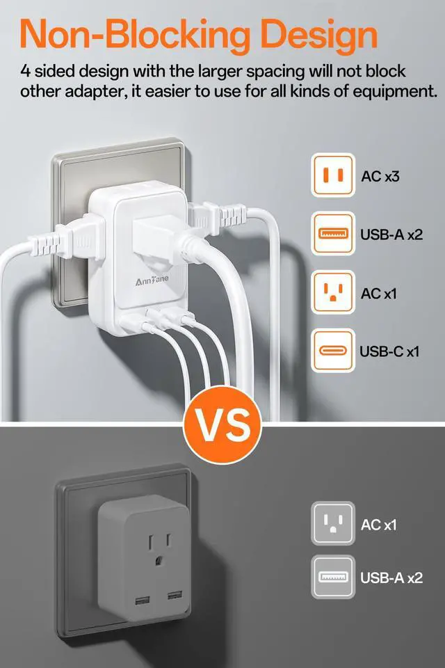 Alt view image 4 of 7 - 2 Pack European Travel Adapter, US to Europe Plug Adaptor with 4 Outlets 3 USB Charging Ports, Type C Power Adapter for USA to EU Euro Spain France Iceland Italy Germany Greece, White