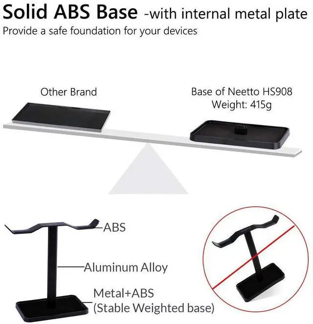 Alt view image 3 of 7 - HS908 - Dual Headphones Stand for Desk, Aluminum Alloy & Metal Gaming Headsets Holder Hanger