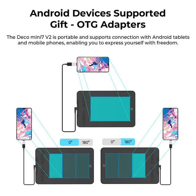 Alt view image 7 of 7 - Updated Deco Mini7 V2 Drawing Tablet-16384 Levels of Pressure Battery-Free Stylus, 7 x 4 OSU Drawing Pad, 8 Hotkeys for Digital Art, Teaching, Gaming Graphic Tablet for Chrome, PC, Mac, Android