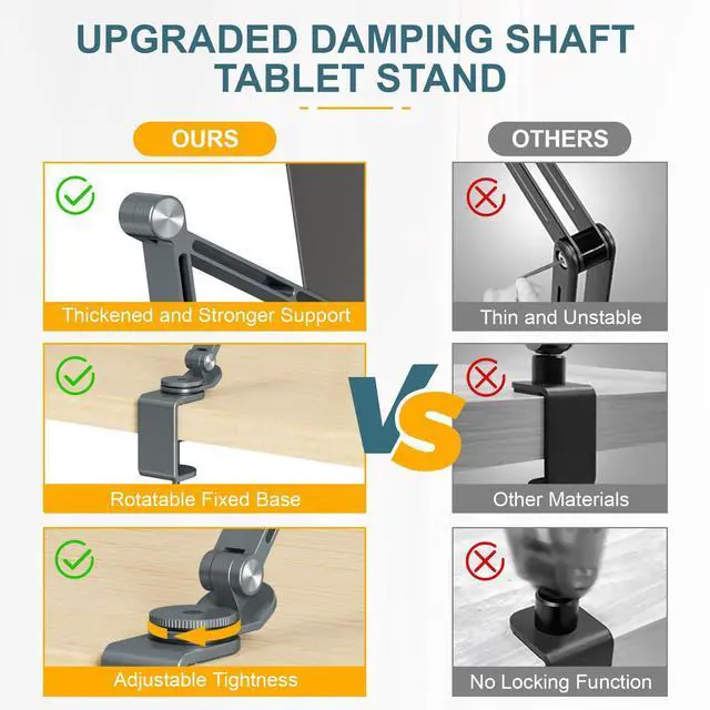 Alt view image 5 of 7 - Tablet Stand Holder, Adjustable Foldable Tablet Arm iPad Desk Mount with 360°Rotate Base, Phone Holder iPad Stand for Desk and Bed, Compatible with Tablets, Phones or Other 4-15.6" Device