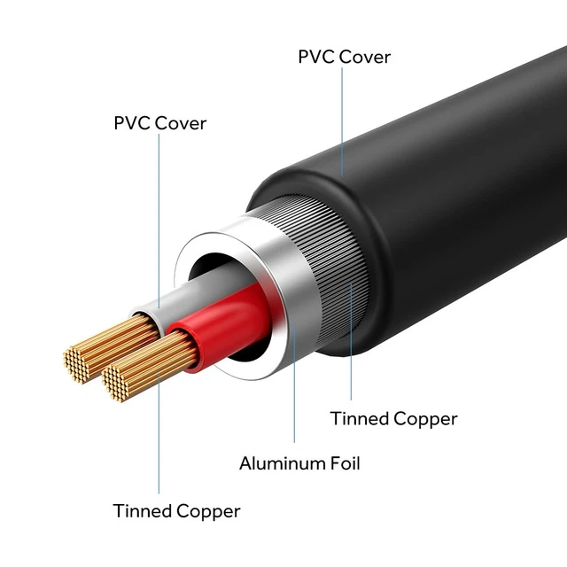 Alt view image 7 of 7 - 1/4 to 3.5mm Headphone Adapter 6.6 FT TRS 1/4 Male to 1/8 Female 6.35mm to 3.5mm Stereo Audio Jack Adapter for Amplifiers, Guitar Amp, Keyboard Piano, Home Theater, Headphone, Smartphone, PC