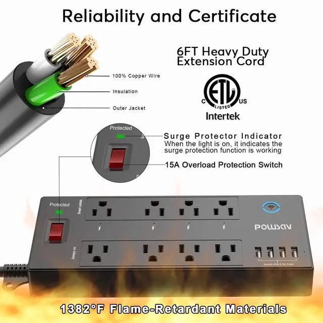 Alt view image 7 of 7 - 6 Ft WiFi Surge Protector - 8 Outlet Extension Cord with 4 Smart & 4 Always On Outlets, 4 USB Ports, Alexa & Google Home Compatible, Black