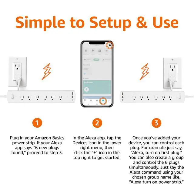 Alt view image 4 of 6 - Smart Plug Power Strip with 6 Individually Controlled Outlets and 3 USB Ports (2 USB-A and 1 USB-C), WiFi, Works with Alexa Only, 2.4 GHz, No Hub Required, White