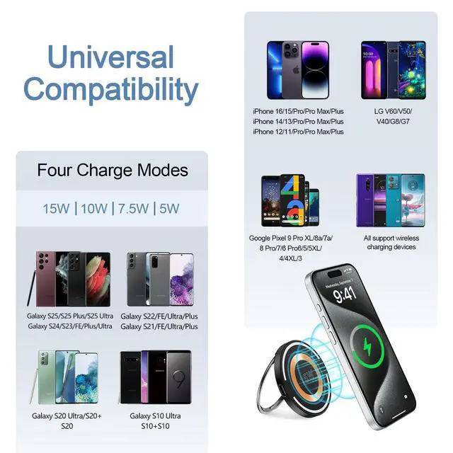 Alt view image 6 of 7 - Samsung Magnetic Wireless Charger Fast Charging Pad MagSafe Charger for Samsung Galaxy S25 Plus/S24 Ultra/S23/S22/S21/S20 2Pack 15W Fast Wireless Charging Stand for iPhone 16 Pro Max/16e/15/14/13/12