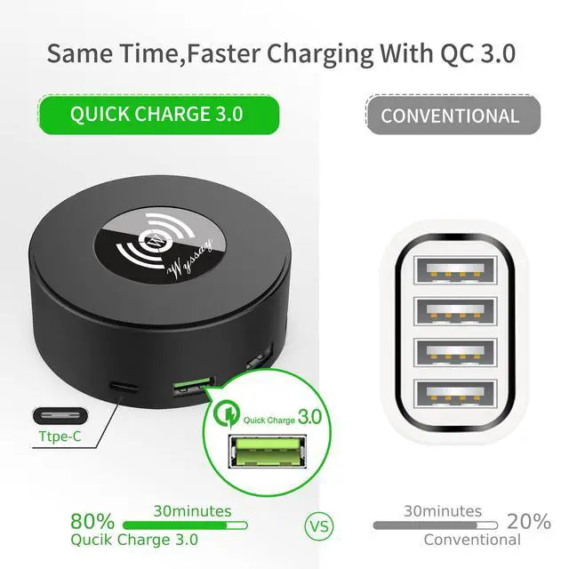 Alt view image 2 of 7 - 75W 6-Port Desktop Charging Station With Wireless Charger - Type-C, Quick Charge 3.0, 4 USB Ports - Multi Charger Hub for Smartphones and More (Black)