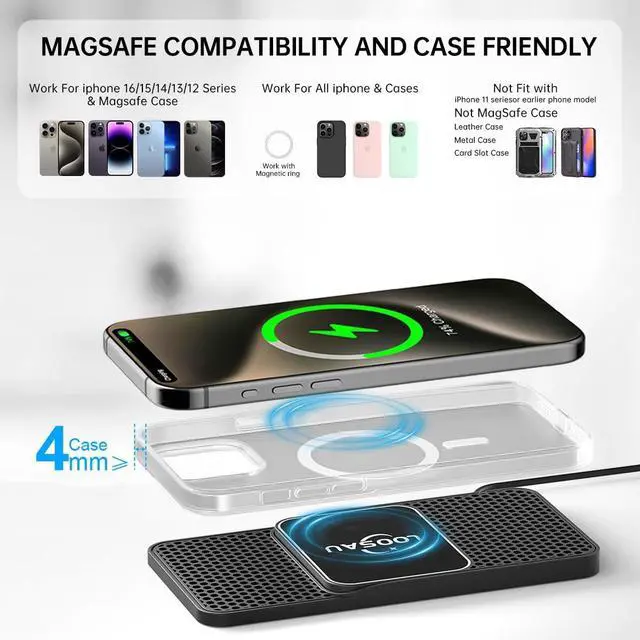 Alt view image 4 of 6 - Magnetic Wireless Car Charger Pad15W for MagSafe Charger Non Slip Type C with 40W, for iPhone 17 Car Phone Wireless Charger Charging pad Fit for iPhone 16 15 Pro Max 14 13 12, Airpods