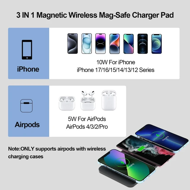 Alt view image 2 of 7 - Magnetic Wireless Charger Pad - 3 in 1 Fast Mag-Safe Charging Station for iPhone 17/16/15/14/13/12 Series, AirPods 4/3/2 Pro, 15W Wireless Charging Mat/Pad for Apple Multiple Devices(with Adapter)