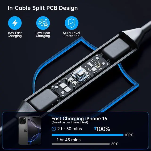 Alt view image 3 of 6 - RGB Wireless Car Charging Pad for Magsafe, 15W LED Magnetic Wireless Charger for Car Non Slip Type C Charging Mat with 40W Car Charger Compatible with iPhone 17-12, Airpods (30CM Cable)