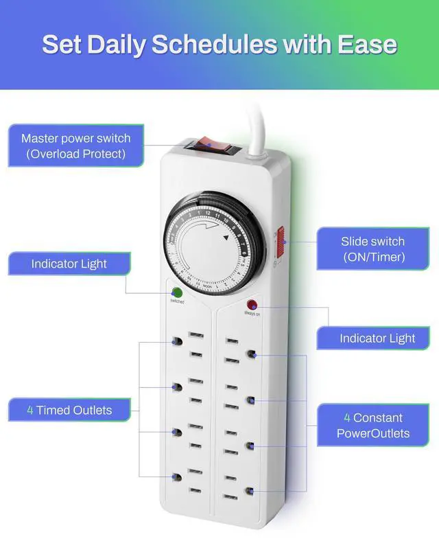 Alt view image 2 of 7 - 8 Outlet Surge Protector with Mechanical Timer, 4 Timed & 4 Always-On Outlets, ETL Listed, 4ft Cord, 1875W, for Aquarium, Grow Lights, Christmas Decor, White