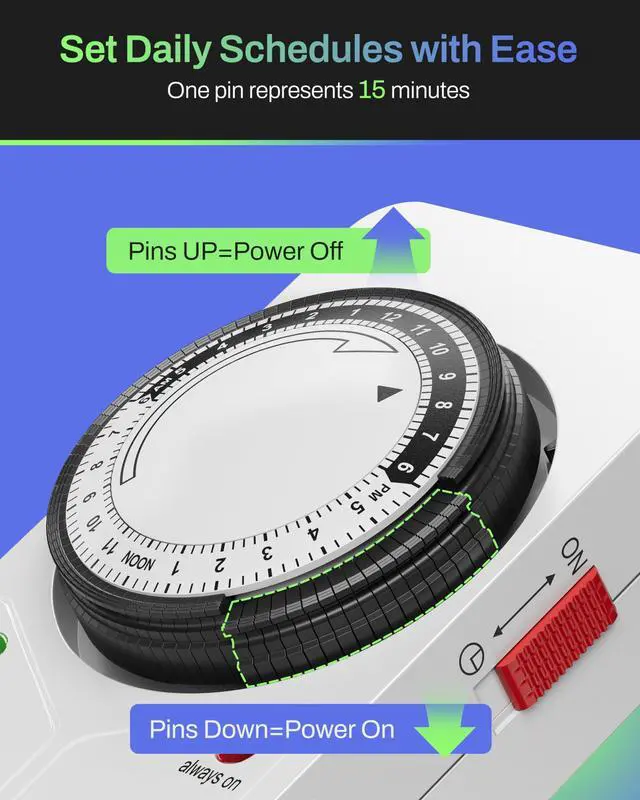 Alt view image 3 of 7 - 8 Outlet Surge Protector with Mechanical Timer, 4 Timed & 4 Always-On Outlets, ETL Listed, 4ft Cord, 1875W, for Aquarium, Grow Lights, Christmas Decor, White