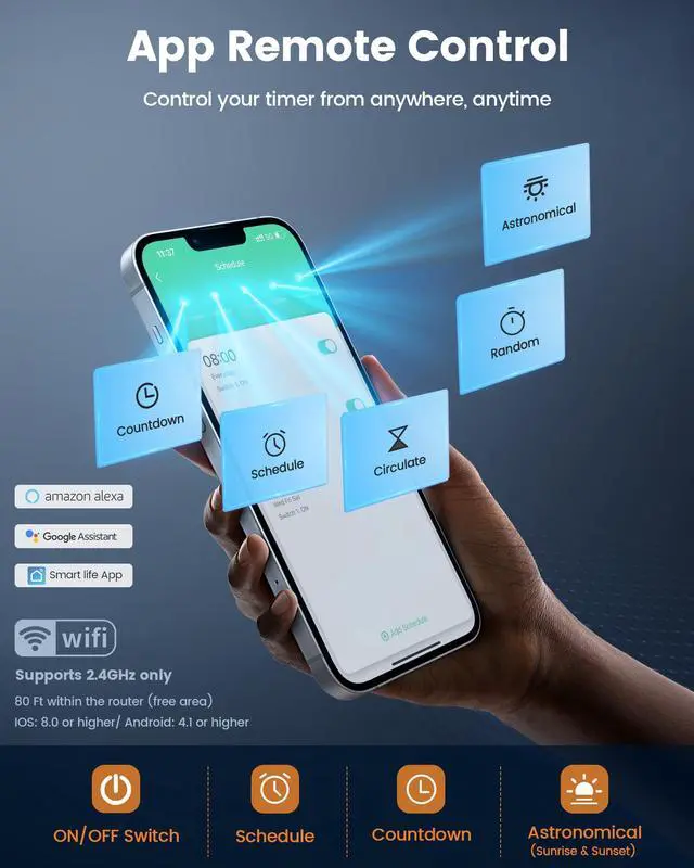 Alt view image 2 of 7 - Outdoor Power Stake, Smart WiFi Light Timer with 6 Electrical Outlets, 6FT Power Strip, Weatherproof for Patio, Outdoor Lights, Christmas Decoration, Compatible with Alexa/Google Assistant