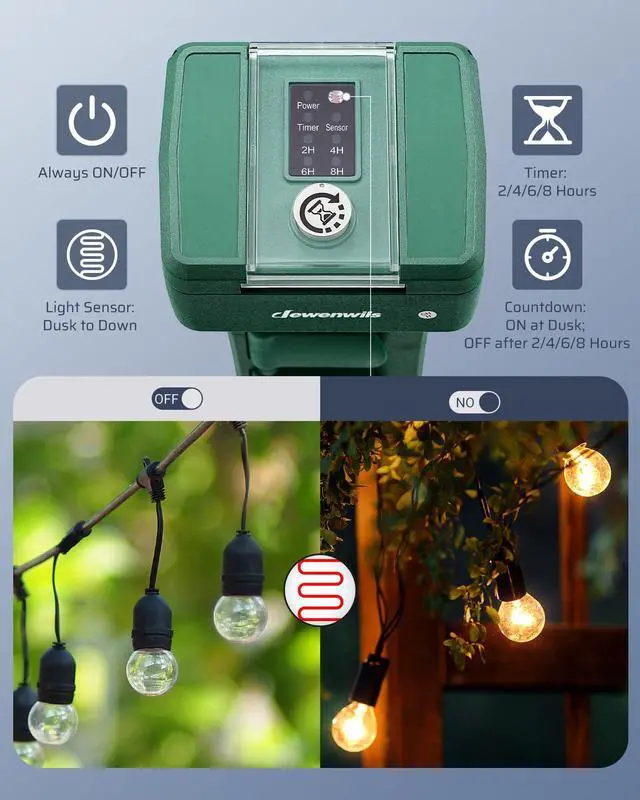 Alt view image 2 of 7 - Outdoor Power Stake Timer Waterproof, 100FT Range Remote Control Outlet Timer, 6 Grounded Outlets 6FT Cord, Photocell Dusk to Dawn, for Lights, Garden, 1875W/15A UL Listed