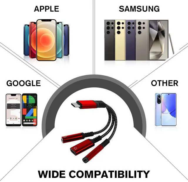 Alt view image 5 of 7 - 1 in 3 USB C to Type-C Charging and Type-C Headphones Plus 3.5mm Headphones PD 60W Charging Adapter, Compatible with GalaxyS22, iPad Pro, Pixel, iPhone 16 15, etc.red