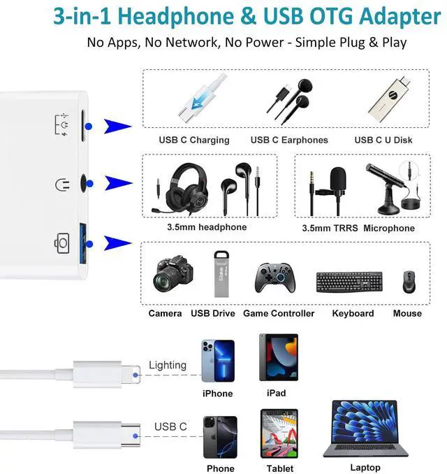 Alt view image 2 of 7 - USB C & Lighting to 3.5mm Headphone Adapter, 3-in-1 USB OTG Camera Adapter & Aux Headphone Splitter, Supports Charging/Audio/Data Transfer for iPhone 17/16/15/14/13/12, Samsung Galaxy S25/24, Laptops