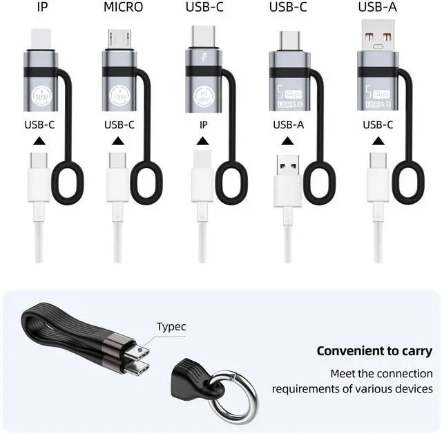 Alt view image 3 of 7 - USB A to USB C 3.0 OTG Adapter, USB C to Micro Converter, IP to Type-C Converter, and Type-C to USB A OTG 3.0 Adapter (6 Pieces), Supporting Fast Charging and Data Transfer