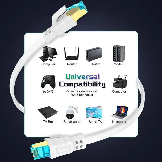 Alt view image 7 of 7 - Cat 8 Ethernet Cable 100 FT, Heavy Duty High Speed 40Gbps 2000Mhz Internet Network Patch Cord, RJ45 Shielded Flat LAN Cable, Outdoor&Indoor Weatherproof S/FTP UV Resistant for Gaming, Router, Modem