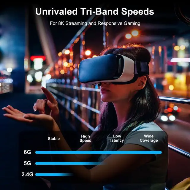 Alt view image 3 of 7 - USB 3.0 WiFi 6E Adapter for Desktop PC, Tri-Band Axe 5400 Wireless Network Receiver/Dongle with 5dBi Dual Antennas, WiFi Card/Stick 6G/5G/2.4G for Laptop Computer Only Compatible Windows 11/10