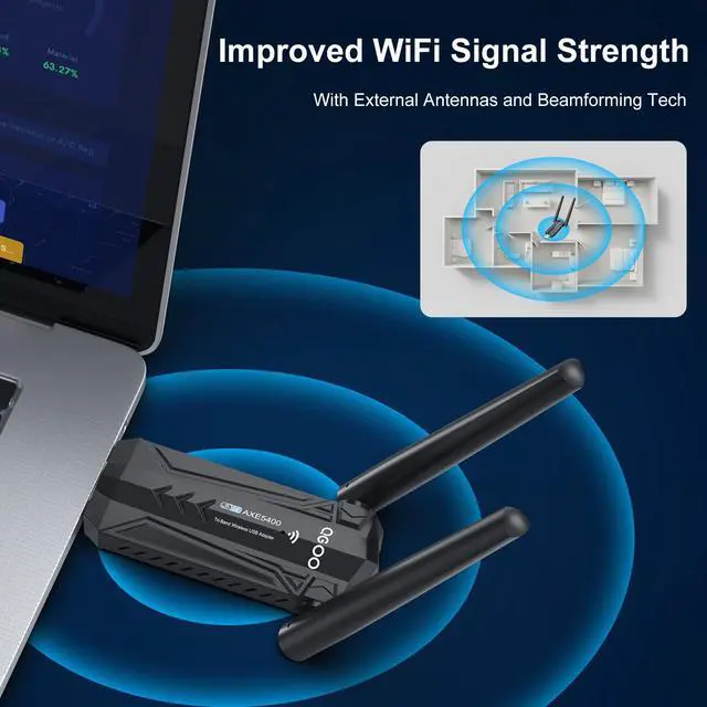 Alt view image 5 of 7 - USB 3.0 WiFi 6E Adapter for Desktop PC, Tri-Band Axe 5400 Wireless Network Receiver/Dongle with 5dBi Dual Antennas, WiFi Card/Stick 6G/5G/2.4G for Laptop Computer Only Compatible Windows 11/10