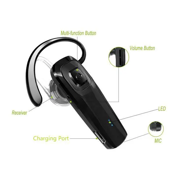 Alt view image 4 of 7 - Bluetooth Headset, M26 Bluetooth Earpiece Handsfree V5.0 Wireless Headphone with Noise Cancelling and Microphone Compatible for Android iPhone Cell Phone Laptop - Black