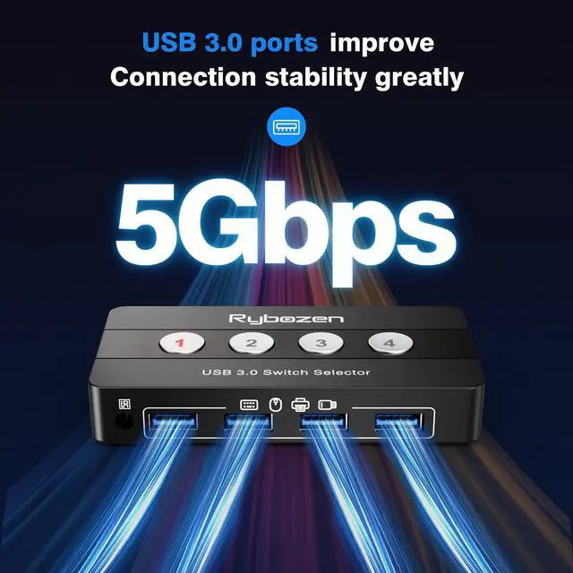 Alt view image 4 of 7 - USB 3.0 Switch Selector, 4 Port KVM Switch USB Peripheral Switcher Box, 4 Computers Sharing 4 USB Devices, Button Switch & Remote Control
